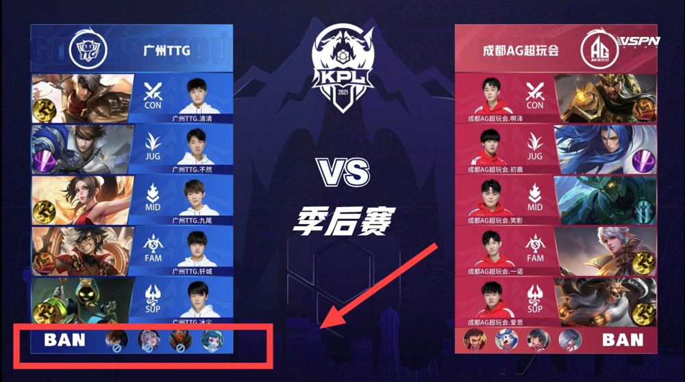 顿凯尔特人 顿凯尔特人